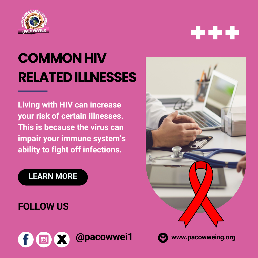 Common HIV-Related Illnesses